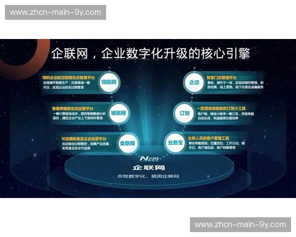 数字化升级阶段下动态功耗算法更新 延长了移动拍摄集成设备的寿命